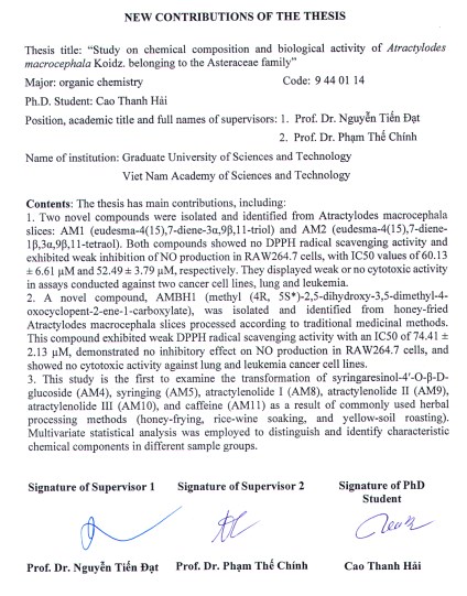Thông tin tóm tắt về những đóng góp mới của luận án tiến sĩ: Nghiên cứu thành phần hóa học và hoạt tính sinh học của loài Bạch truật (Atractylodes macrocephala Koidz.) thuộc họ Cúc (Asteraceae)