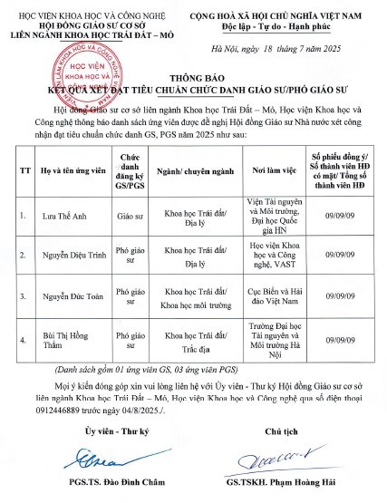 THÔNG BÁO: Kết quả xét đạt tiêu chuẩn chức danh Giáo sư/Phó Giáo sư - Ngành Khoa học trái đất - Mỏ