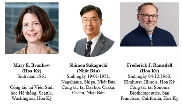 GIẢI NOBEL NĂM 2025 TRONG LĨNH VỰC VẬT LÝ, HÓA HỌC VÀ Y SINH