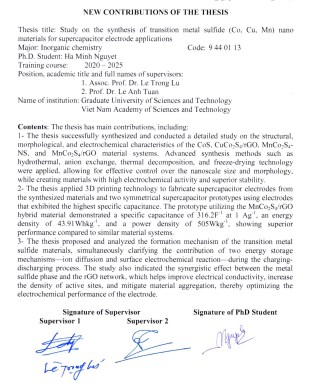Thông tin tóm tắt về những đóng góp mới của luận án tiến sĩ: Nghiên cứu chế tạo vật liệu nano sulfide kim loại chuyển tiếp (Co, Cu, Mn) định hướng ứng dụng làm điện cực siêu tụ điện.