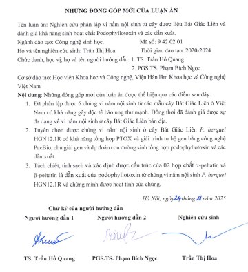 Thông tin tóm tắt về những đóng góp mới của luận án tiến sĩ: Nghiên cứu phân lập vi nấm nội sinh từ cây dược liệu Bát Giác Liên và đánh giá khả năng sinh hoạt chất Podophyllotoxin và các dẫn xuất.