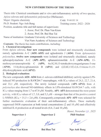 Thông tin tóm tắt về những đóng góp mới của luận án tiến sĩ: Nghiên cứu thành phần hoá học và hoạt tính kháng viêm in vitro của hai loài Aglaia odorata và Aphanamixis polystachya, họ Xoan (Meliaceae)