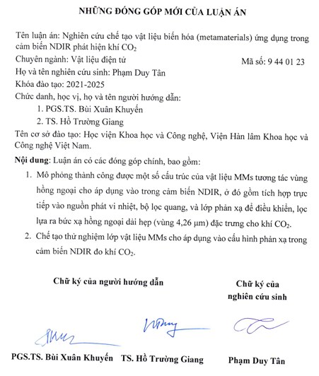 Thông tin tóm tắt về những đóng góp mới của luận án tiến sĩ: Nghiên cứu chế tạo vật liệu biến hóa (metamaterials) ứng dụng trong cảm biến NDIR phát hiện khí CO 2