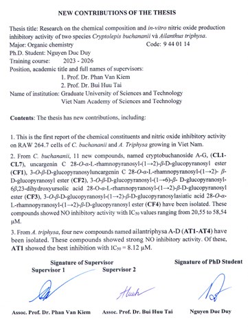 Thông tin tóm tắt về những đóng góp mới của luận án tiến sĩ: Nghiên cứu thành phần hoá học và hoạt tính ức chế sản sinh NO in vitro của hai loài Cryptolepis buchananii và Ailanthus triphysa.