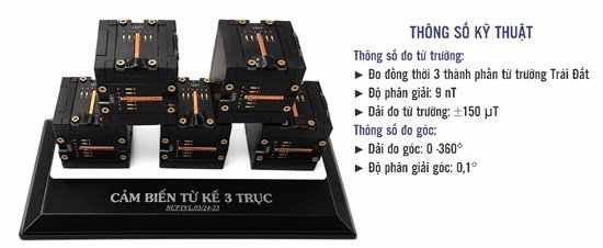 Đề tài “Nghiên cứu chế tạo hệ thống xác định hướng vật thể độ chính xác cao dựa trên từ kế và vật liệu biến hóa”