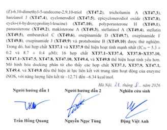 Thông tin tóm tắt về những đóng góp mới của luận án tiến sĩ: Nghiên cứu thành phần hóa học, hoạt tính sinh học của sinh khối ba chủng vi nấm Aspergillus sp. DVXT-221, Trichoderma sp. GXT-22.1 và Aspergillus sp. BCXT-22.1.