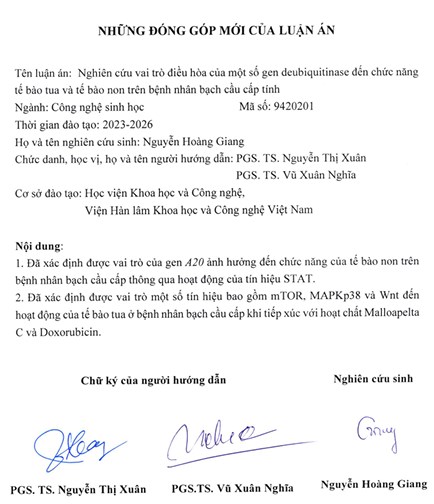 Thông tin tóm tắt về những đóng góp mới của luận án tiến sĩ: Nghiên cứu vai trò điều hòa của một số gen deubiquitinase đến chức năng tế bào tua và tế bào non trên bệnh nhân bạch cầu cấp tính.